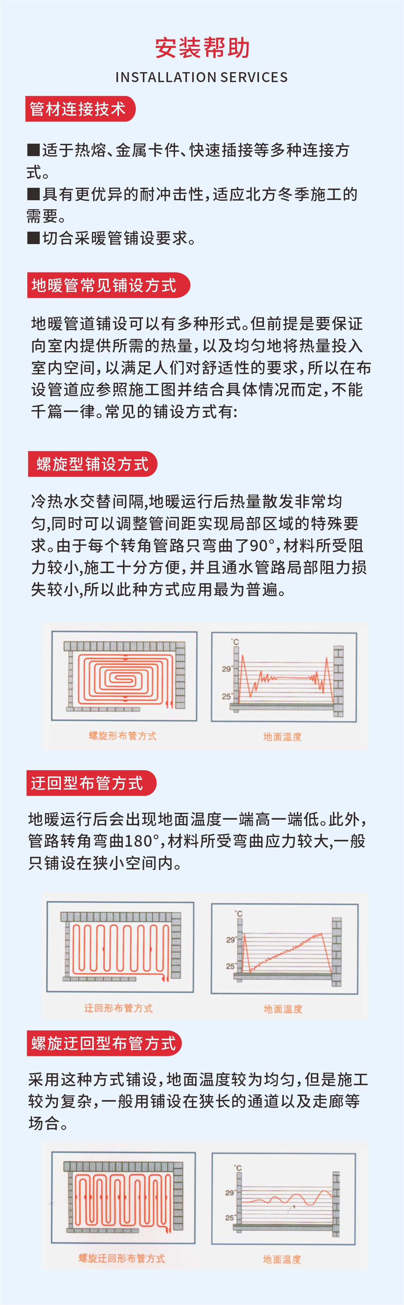 地暖管安裝幫助.jpg